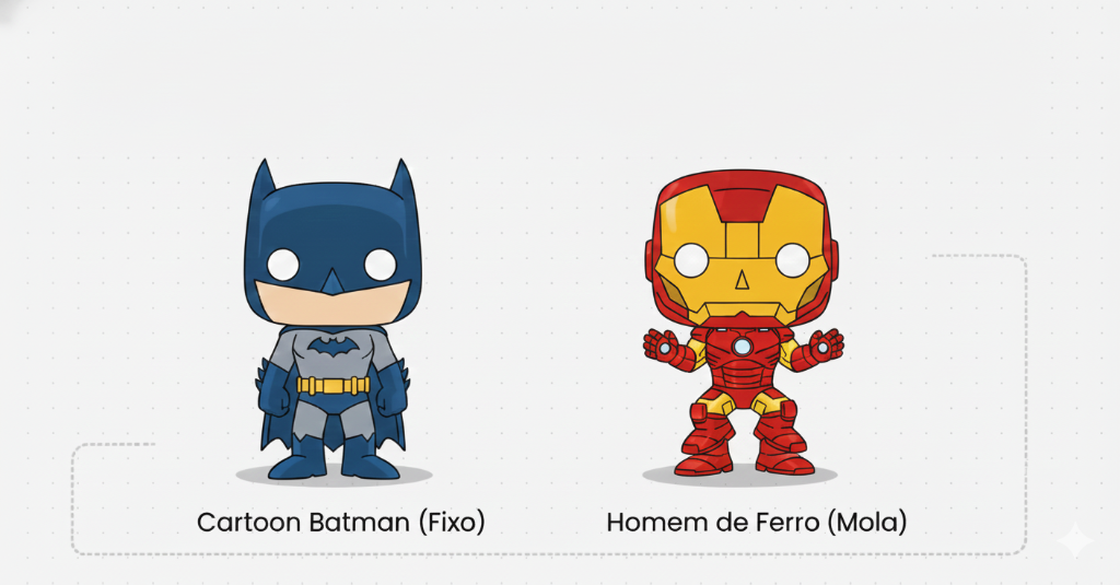 Cartoon comparando Batman (Pescoço Fixo) e Homem de Ferro (Pescoço de Mola)